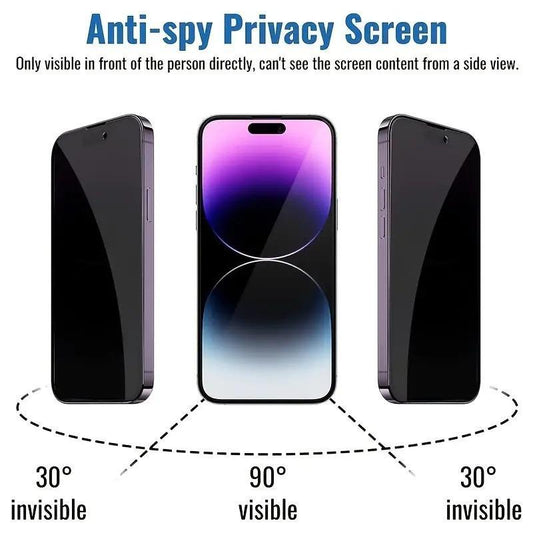 [2+2 Pack] iPhone Privacy Screen & Camera Lens Protectors